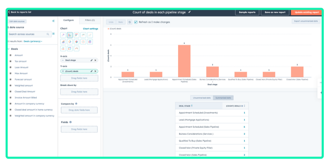 Custom reports